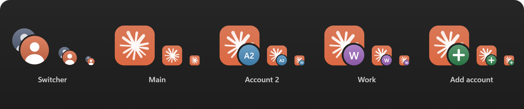 Shortcut icons: the switcher, Main, Account 2, Work and Add account, each at three sizes